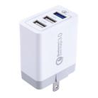 3 USB Ports (3A + 2.4A + 2.4A) Quick Charger QC 3.0 Travel Charger, US Plug, For iPhone, iPad, Samsung, HTC, Sony, Nokia, LG and other Smartphones - 1