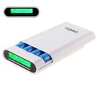 TOMO M4 DIY 4 x 18650 Batteries (Not Included) Power Bank Shell Box with Display & 2 USB Output, CE-EMC / ROHS Certified, For iPad , iPhone, Galaxy, Huawei, Xiaomi, LG, HTC and Other Smart Phones, Rechargeable Devices(White) - 1