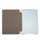 For iPad 9.7 (2018) & iPad 9.7 inch (2017) & iPad Air Silk Texture Horizontal Flip Leather Case with Three-folding Holder(Blue) - 4