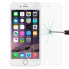 2.5D Non-Full Screen Tempered Glass Film For iPhone 8 / 7 / 6 / 6S - 1