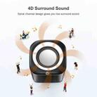 A1 USB Wire-controlled 9D Subwoofer Sound Mini Wired Speaker, Premium Version(White) - 5