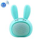 awei Y700 Mini Portable Rabbit Wireless Bluetooth Speaker, Built-in Mic, Support AUX / Hand Free Call(Blue) - 1