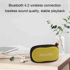 awei Y900 Mini Portable Wireless Bluetooth Speaker Noise Reduction Mic, Support TF Card / AUX(White) - 3