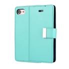 GOOSPERY RICH DIARY for  iPhone 8 & 7  PU + TPU Crazy Horse Texture Horizontal Flip Leather Case with Card Slots & Wallet(Mint Green) - 1