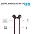 BTH-816 Wireless Bluetooth In-Ear Headphone Sports Headset with Mic, For iPhone, Galaxy, Huawei, Xiaomi, LG, HTC and Other Smart Phones, Bluetooth Distance: 10m(Red) - 4