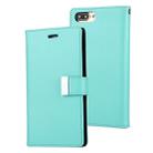 GOOSPERY RICH DIARY for iPhone 8 Plus & 7 Plus   PU + TPU Crazy Horse Texture Horizontal Flip Leather Case with Card Slots & Wallet(Mint Green) - 1