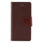 GOOSPERY SONATA DIARY For iPhone SE 2020 & 8 & 7 Business Style Magnetic Clasp Horizontal Flip Leather Case with Holder & Card Slots & Wallet(Brown) - 2