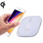 5V 1A Universal Square Qi Standard Fast Wireless Charger with Indicator Light(White) - 1