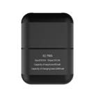 X2 Mini Invisible Bluetooth Wireless Separated Ears Headset with Charging Function Storage Box(Black) - 9