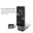 X2 Mini Invisible Bluetooth Wireless Separated Ears Headset with Charging Function Storage Box(Black) - 11