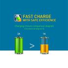 NILLKIN Power Adapter 5V/2A Single Port USB Rapid Charger, EU Plug, For Apple iPhone, iPad, Galaxy, HTC Nexus Moto Blackberry, Power Bank and More - 11