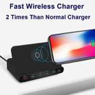828W 7 in 1 60W QC 3.0 USB Interface + 4 USB Ports + USB-C / Type-C Interface + Wireless Charging Multi-function Charger with Mobile Phone Holder Function, EU Plug(Black) - 8