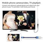 Onten 7562 USB Female to HDMI Phone to HDTV Adapter Cable for iPhone / Android - 9
