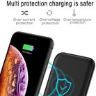 V5 4 in 1 Quick Wireless Charger for iPhone, Apple Watch, AirPods and other Android Smart Phones(Black) - 3