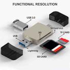 3 in 1 USB-C / Type-C to USB + 8 Pin OTG Adapter TF / SD Card Card Reader (Tarnish) - 4