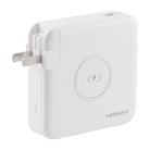 MOMAX IP93MFI Q.Power Plug PD Quick Charging Travel Charger Power Adapter with MFI Cable(White) - 1