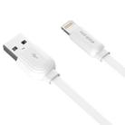 ROCK S5 5V / 2.4A 8 Pin Charging + Data Synchronization TPE Flat Shape Data Cable, Cable Length: 1m(White) - 1