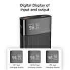 KUULAA KL-YD08 20000mAh Portable Digital Display Quick Charging Power Bank(White) - 4