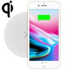 Momax 10W X Pattern Qi Standard Fast Charging Wireless Charger(White) - 1