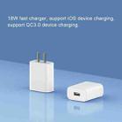 Original Xiaomi 18W Wall Charger Adapter Single Port USB Quick Charger, US Plug - 9