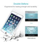 9H 11D Explosion-proof Tempered Glass Film for iPad Mini 3 & 2 7.9 inch (White) - 5