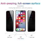 For iPhone 11 / XR Baseus 0.23mm Privacy Anti-glare Crack-resistant Edges Curved Full Screen Tempered Glass Film(Black) - 6