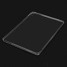 0.75mm Dropproof Transparent TPU Case for iPad Pro 12.9 inch (2018)(Transparent) - 1
