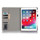 Plaid Texture Horizontal Flip PU Leather Case for iPad Pro 12.9 inch (2018), with Holder & Card Slots & Wallet (Coffee) - 6