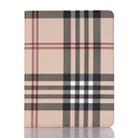 Plaid Texture Horizontal Flip PU Leather Case for iPad Pro 12.9 inch (2018), with Holder & Card Slots & Wallet (White) - 2