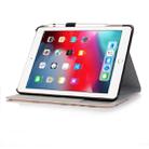Plaid Texture Horizontal Flip PU Leather Case for iPad Pro 12.9 inch (2018), with Holder & Card Slots & Wallet (White) - 4