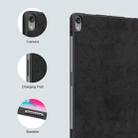 Horizontal Flip Leather Case with Pen Slot  Three-folding Holder & Wake-up / Sleep Function for iPad Pro 12.9 (2018)(Pink) - 3