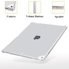 Highly Transparent TPU Full Thicken Corners Shockproof Protective Case for iPad Pro 12.9 (2017) & (2015) (Transparent) - 4