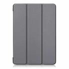 Custer Texture Horizontal Flip Leather Case for  iPad Air 2019 10.5 inch, with Three-folding Holder & Sleep / Wake-up Function (Grey) - 2