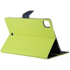 For iPad Pro 12.9 2020 GOOSPERY FANCY DIARY Cross Texture Leather Tablet Case with Holder & Card slots & Wallet (Green) - 5