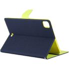 For iPad Pro 12.9 2020 GOOSPERY FANCY DIARY Cross Texture Leather Tablet Case with Holder & Card slots & Wallet (Navy Blue) - 5