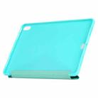 Millet Texture PU+ Silicone Full Coverage Leather Case with Multi-folding Holder for iPad Air (2020) 10.9 inch (Blue Green) - 6