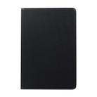 Universal Spring Texture TPU Protective Case for iPad Mini 4 / 5, with Holder(Black) - 2