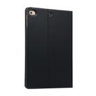 Universal Spring Texture TPU Protective Case for iPad Mini 4 / 5, with Holder(Black) - 3