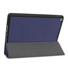 For iPad 10.2 2021 / 2020 / 2019 Custer Texture Horizontal Flip Smart TPU Leather Case with Sleep / Wake-up Function & Three-folding Holder & Pen Slot(Dark Blue) - 5