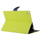 For iPad Pro 10.5 inch Anti-slip Horizontal Flip Leather Protector Case with Holder(Green) - 1