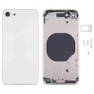 Battery Back Cover with Camera Lens Cover & SIM Card Tray & Side keys for iPhone SE 2020(Silver) - 1