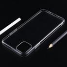 For iPhone 11 Pro Shockproof PC Protective Case  (Transparent) - 1