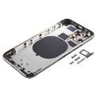 Back Housing Cover with SIM Card Tray & Side keys & Camera Lens for iPhone 11 Pro(Grey) - 3