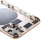 Back Housing Cover with SIM Card Tray & Side keys & Camera Lens for iPhone 11 Pro(Gold) - 4
