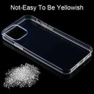 For iPhone 12 / 12 Pro 0.75mm Ultra-Thin Transparent TPU Protective Case - 6