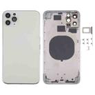 Back Housing Cover with SIM Card Tray & Side keys & Camera Lens for iPhone 11 Pro Max(Silver) - 1