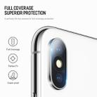 For iPhone XS Max / XS / X 2pcs ROCK 0.15mm Rear Camera Lens Soft Tempered Glass Film - 8