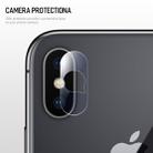 For iPhone XS Max / XS / X 2pcs ROCK 0.15mm Rear Camera Lens Soft Tempered Glass Film - 13