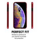 For iPhone XS Max GOOSPERY JELLY Series Shockproof Soft TPU Case(Red) - 3