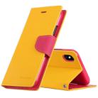 For iPhone XS Max GOOSPERY FANCY DIARY Horizontal Flip Leather Case with Holder & Card Slots & Wallet(Yellow) - 1
